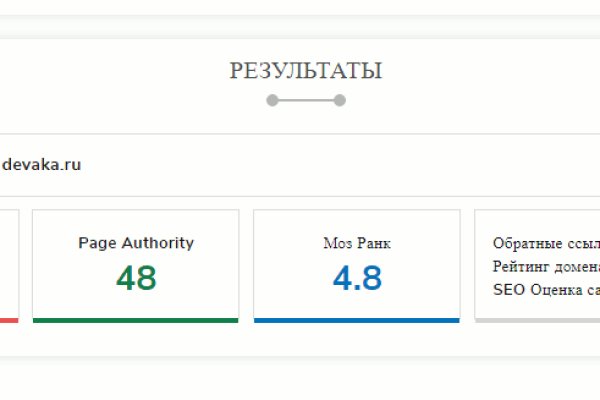 Кракен сайт бошки