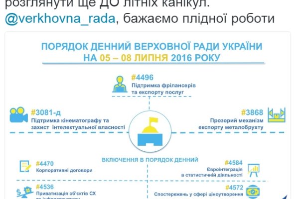 Какой нужен тор чтоб зайти в кракен