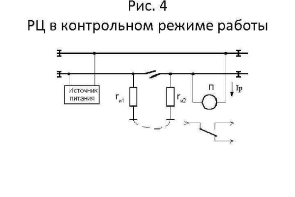 Модератор на кракене