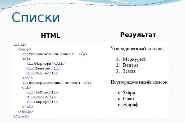 Зеркало на кракен