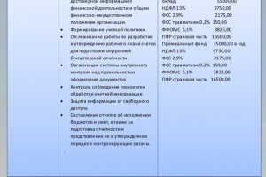 Сайт кракен что это такое